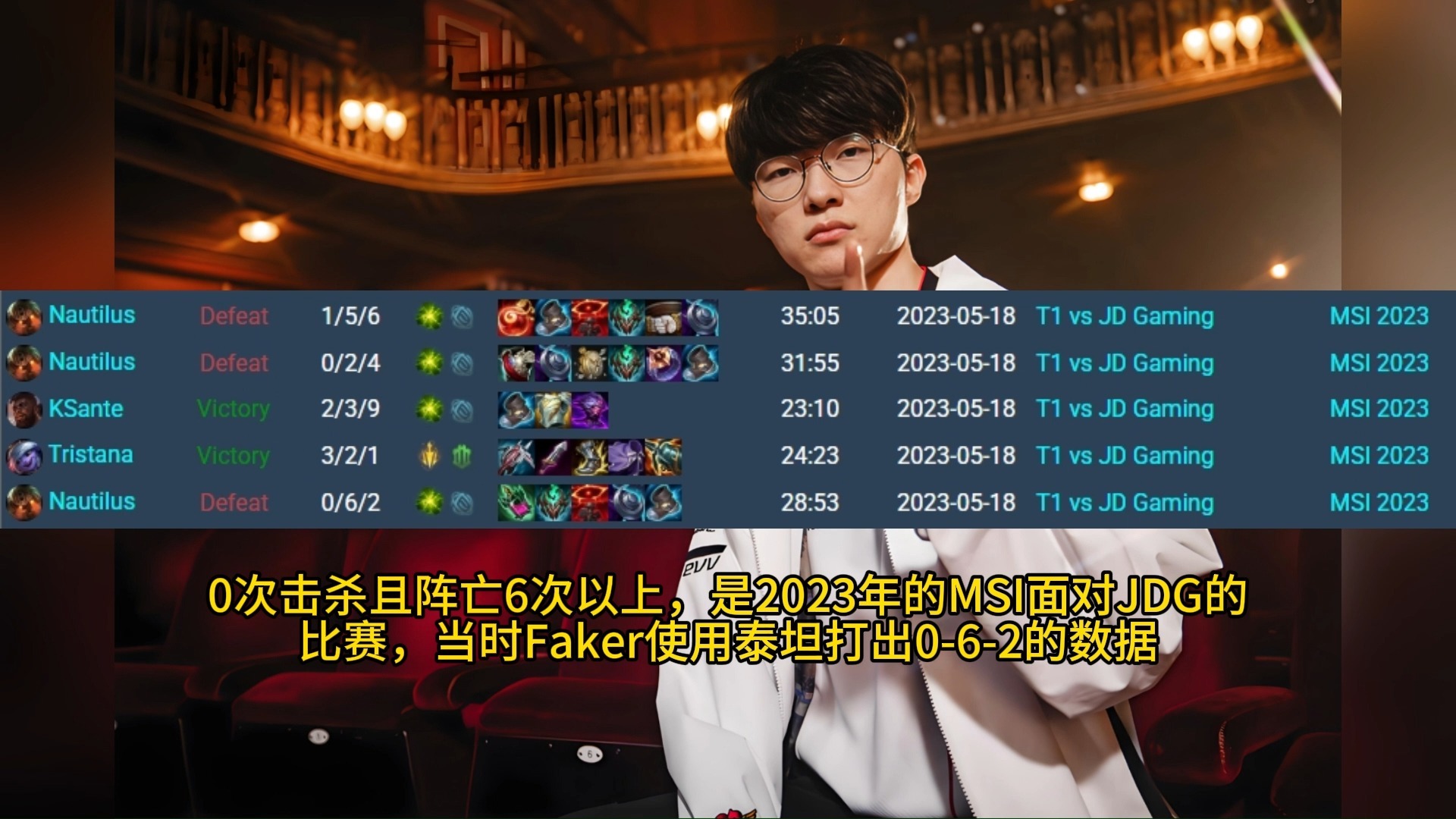 关于Faker遭遇七连败，加拿大队教练面临压力！的信息